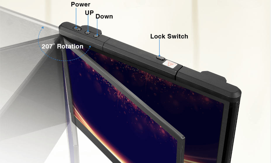 Triple Laptop Display Extender Rotation