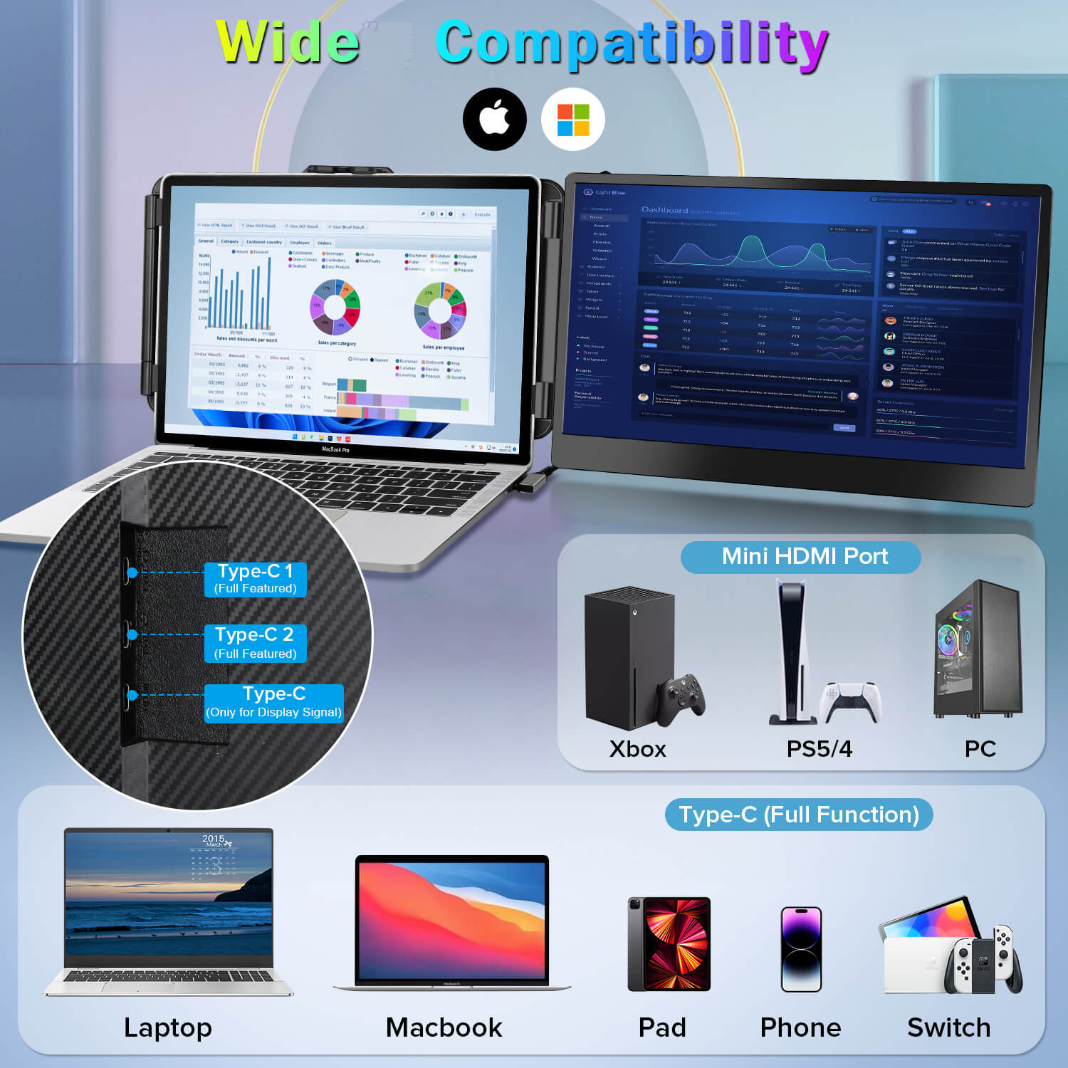 CopGain 14 Inch Dual Screen Laptop S1 Portable Monitor Plug and Play