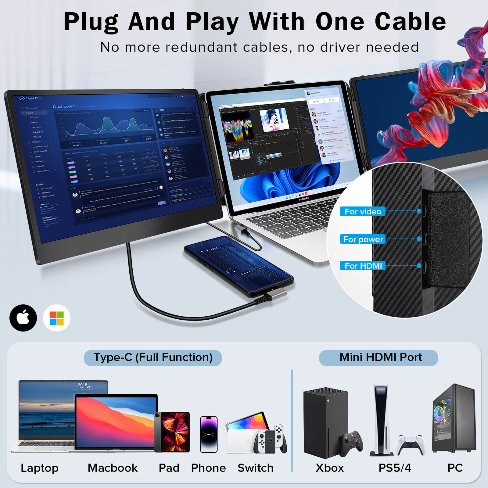 CopGain Laptop Monitor Extender S2 14'' Tri Screen Portable Monitor for 13-17.3'' Laptop