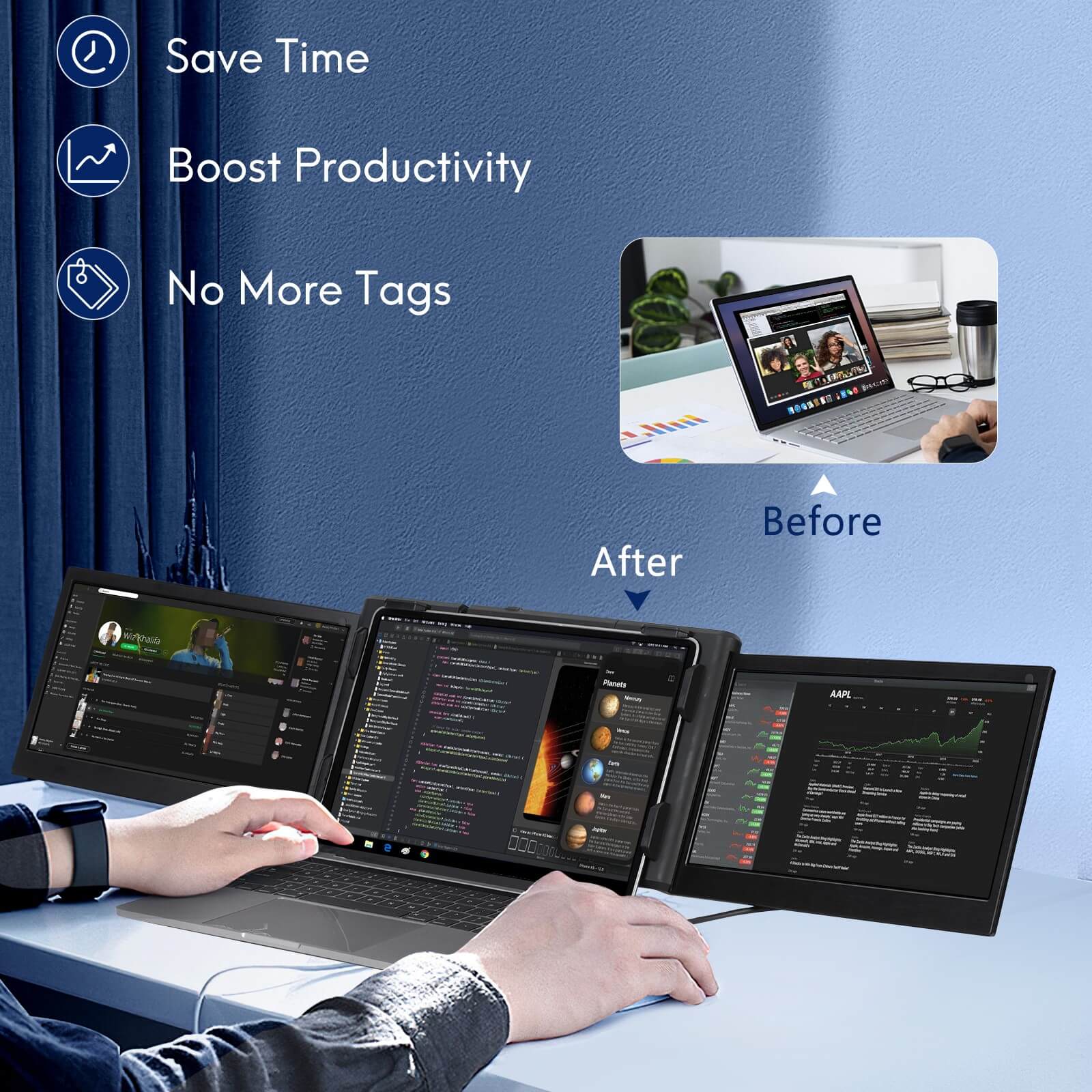 CopGain 2023 Triple Monitor for Laptop Tri Mac 12 Inch Screen Extender P2S-M